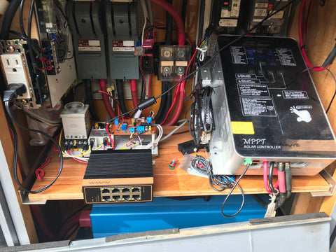 Innovative Networking: How WIWAV's I-Series Is Transforming Industrial and DIY Worlds