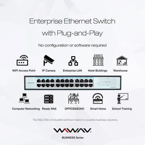 WIWAV S1624-24G 24ポート ギガビット アンマネージド イーサネットスイッチ(金属製・プラグ&プレイ対応・ファンレス設計)