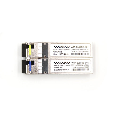 Optical Transceivers