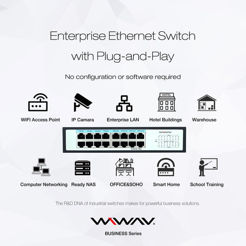 WIWAV S1616-16G 16-Port Gigabit Unmanaged Ethernet Switches (Metal, Plug&Play, Fanless)【25% OFF NOW】