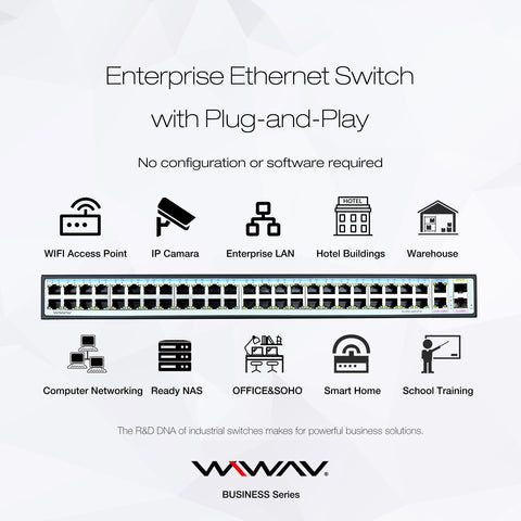WIWAV S1550-48F2TS Switch Ethernet Non Gestito a 50 Porte 10/100M (Struttura in Metallo, Plug&Play, Senza Ventola)