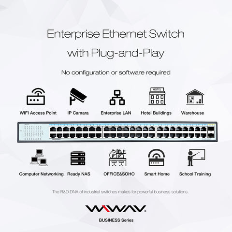 WIWAV S1650-48G2S Switch Ethernet Gigabit Non Gestito a 50 Porte (Struttura in Metallo, Plug&Play, Senza Ventola)